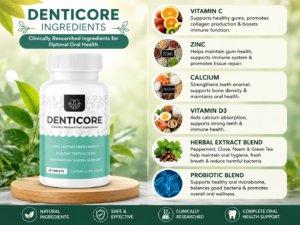 DentiCore Supplements Reviews